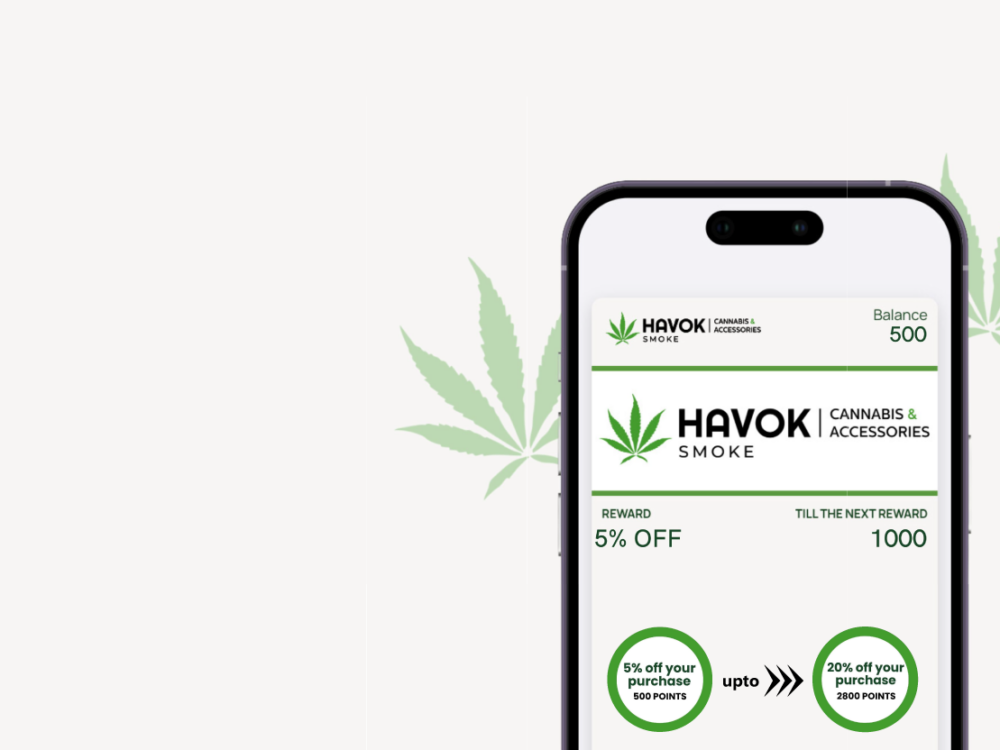 THC – The Havok Club
