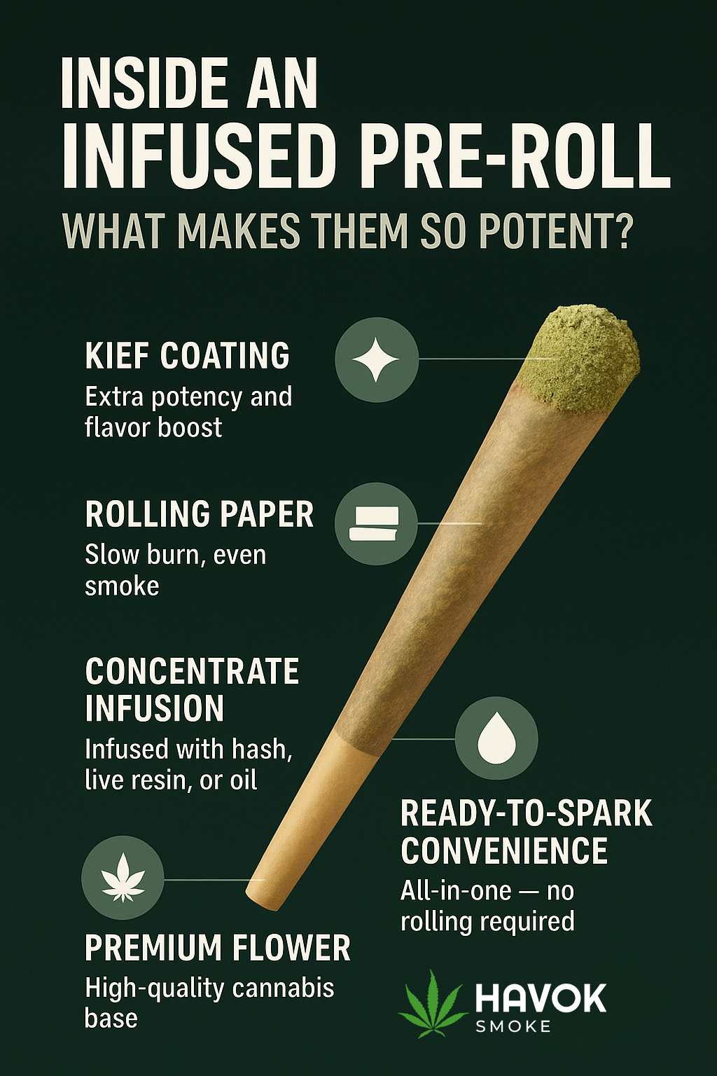 What Makes Infused Pre-Rolls So Popular?